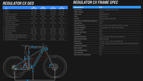 אופניים חשמליים לבן - TRANSITON REGULATOR CX XT