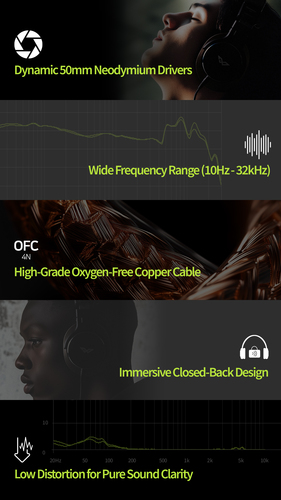 אוזניות מקצועיות צבע שחור Gopherwood Remaster50 closed-back studio headphone