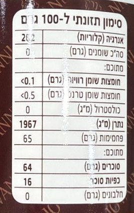טופינג בטעם קרמל מלוח GIOVANNI