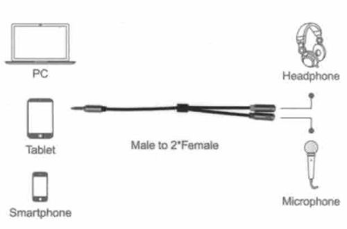 כבל HOCO 3.5MM AUX to Stereo Audio Cable UPA21    