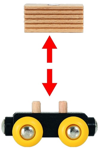 סט רכבת קלאסית מעץ 5 חלקים