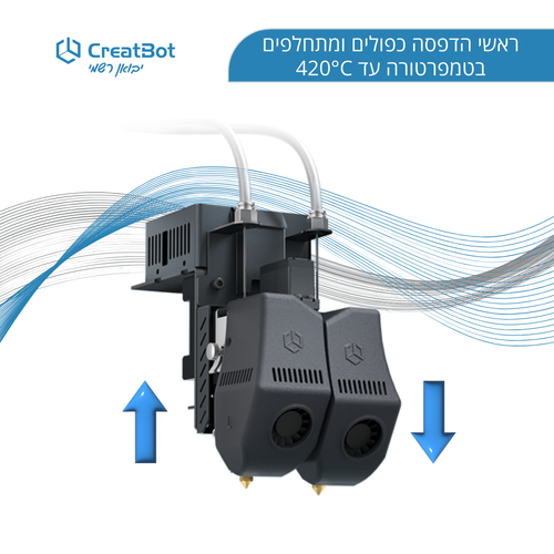 ראש ההדפסה של מדפסת תלת מימד CreatBot D600 Pro 2