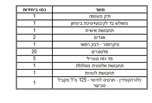 ארנק עזרה ראשונה TO-GO