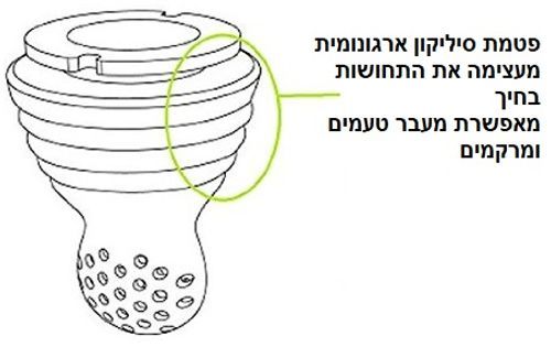 טעימון/נגיסון עם פטמת סיליקון ומכסה-תכלת