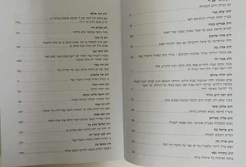 דעת ישכיל קובץ ה'