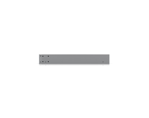 מתג רשת מתקדם עם PoE++ ו-Pro Max 24 PoE – Layer 3