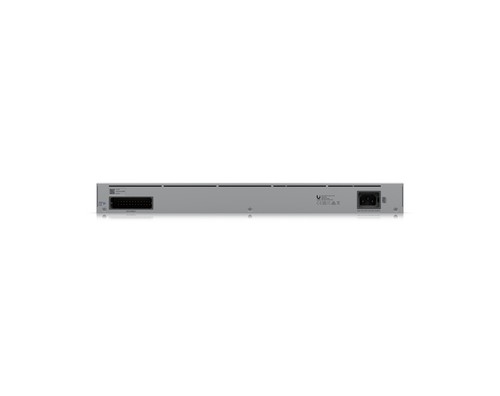 מתג רשת מתקדם עם PoE++ ו-Pro Max 24 PoE – Layer 3