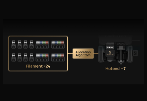 מסך המגע של מדפסת תלת מימד Bambu Lab H2C Combo AMS 2 Pro