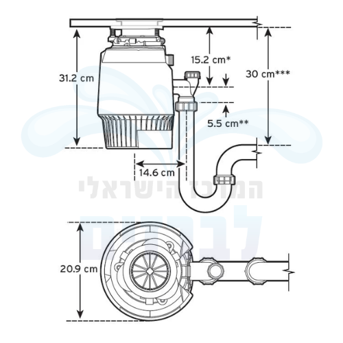 מידות טוחן אשפה InSinkErator Evolution Plus 1000SR | יבואן רשמי ניגא