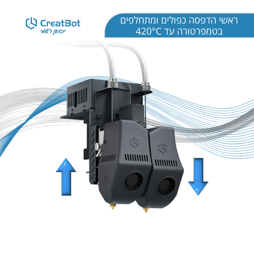 ראש ההדפסה של מדפסת תלת מימד CreatBot D1000 HS