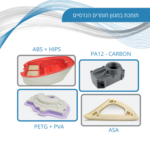 מדפסת CreatBot F430 NX לפיתוח אבות טיפוס וייצור