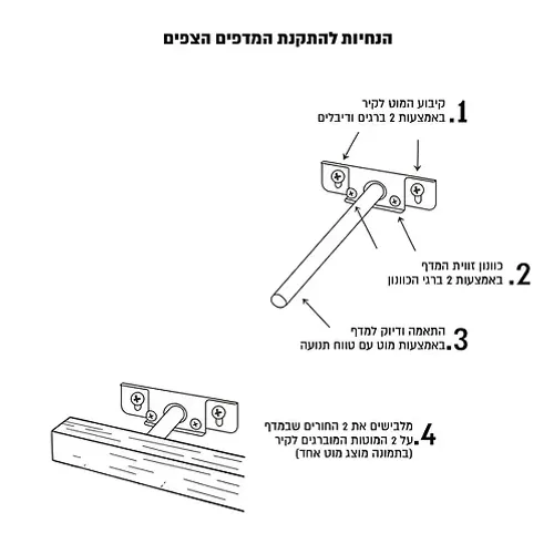 מדף צף -פ למעלה 80 ס