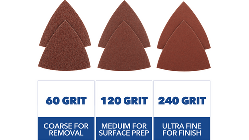 רפידת גיבוי Dremel MM714W-1 Hook and Loop אוניברסלית למולטיטול - מבט על רקע לבן המציג את העיצוב המיוחד לעבודות ליטוש מדויקות