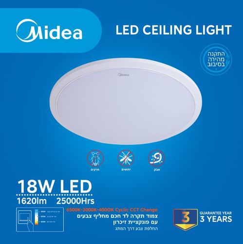 צמוד תקרה 18W CCT מסגרת לבנה/פונקציית זיכרון/קוטר 32 ס