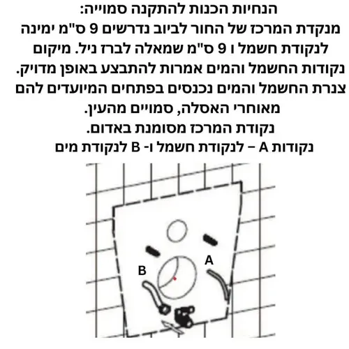 אסלה חכמה תלויה VORTEX JAPAN