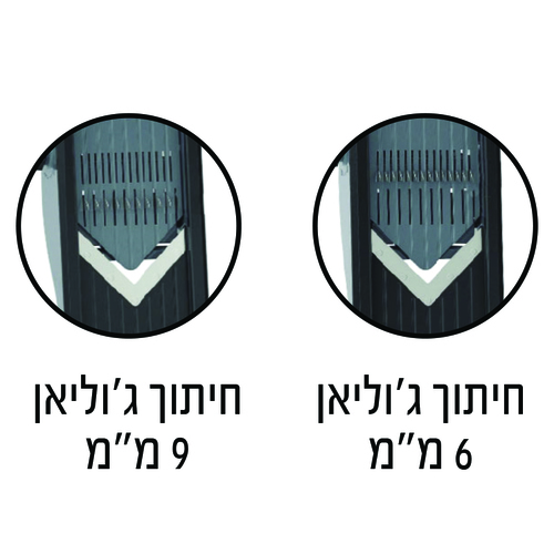 מנדולינה נירוסטה 7 ב-1 Toolz