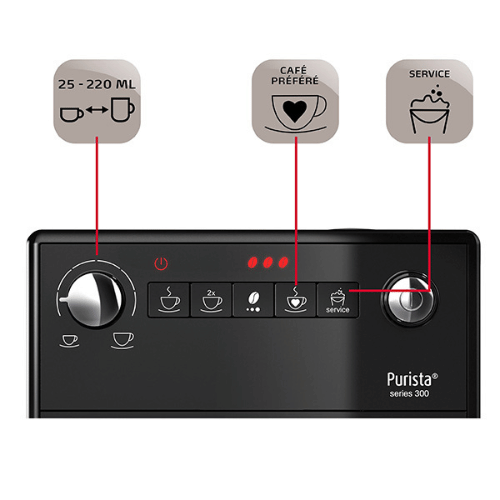 מכונת קפה אוטומטית מליטה פיוריסטה Melitta Purista Black Series 300 עם מתנות!