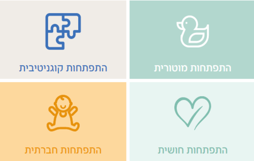 ערכת התפתחות מסע לעולם החושים לתינוק גילאי 0-6 חודשים