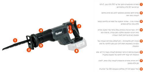 משור חרב נטען 18V - תיק בד ייעודי | סוללה 3 Ah | מטען 3A + משורית לעץ - מסור עוצמתי המסוגל לחתוך ולנסר כמעט כל חומר או משטח