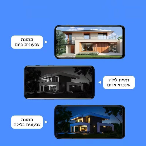 מצלמת אבטחה סולארית Wi-Fi עם עדשה כפולה 4MP