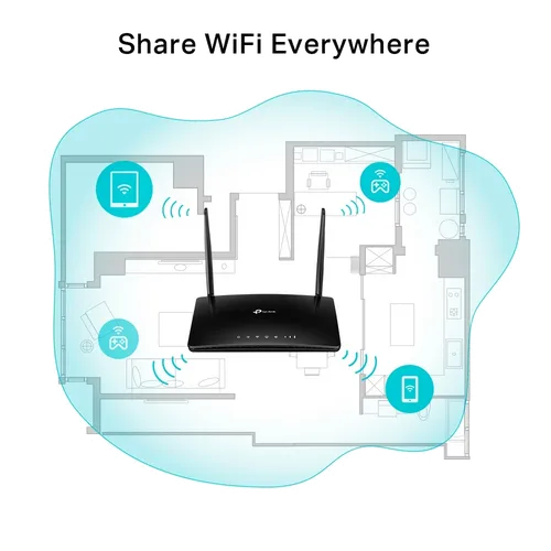 TL-MR6500v N300 4G LTE Router מבית TP-LINK