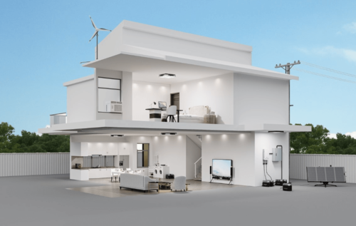 קיט סולארי ECOFLOW - תחנת כח DELTA3600 קיבולת 7.2Kwh -הספק 3.6KW + תא הרחבה+ גנרטור חכם + סט 3 פאנלים סולאריים 540W