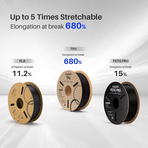 ELEGOO TPU 95A 