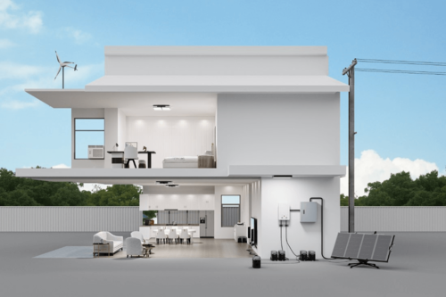 קיט מערכת סולארית ECOFLOW DELTA PROX2 קיבולת 7.2Kwh -הספק 7.2KW (הספק כולל)+ פאנל חכם + סט 6 פאנלים 540W