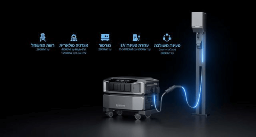 סט ממיר מתח ECOFLOW DELTA PRO ULTRA 6900W כולל סוללת הרחבה 6KWH