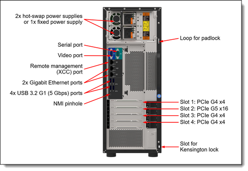 Lenovo ThinkSystem ST250 V3, tower server, Intel Xeon E-2400, DDR5 ECC server, SMB server, Lenovo XClarity, entry level server