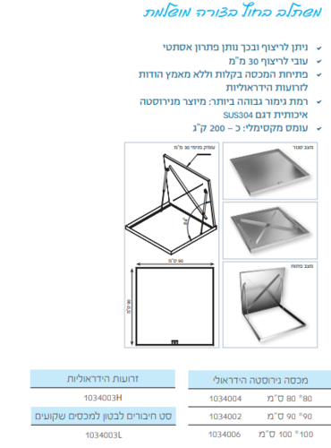מכסה נירוסטה הידראולי שקוע 80*80 ס