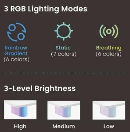 מעמד שולחני למסך עם תאורת Lumi NeoGlow STB37-03 RGB