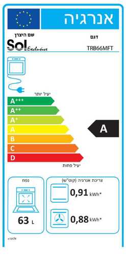 תנור משולב 66 ליטר Sol TRB66MFT שחור