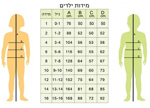 תחפושת שלגיה לילדים במידה 4Y
