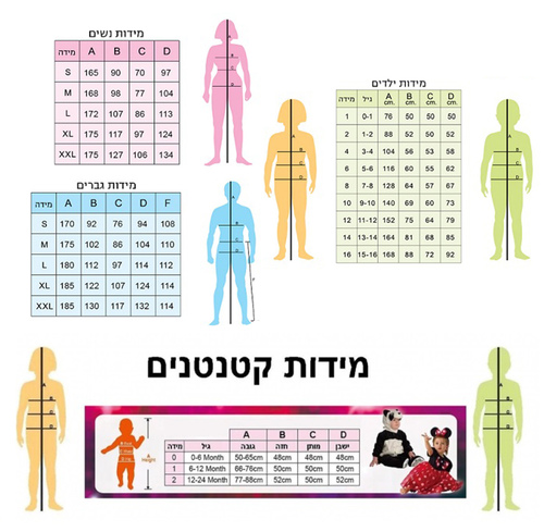 תחפושת ספיידרמן לילדים