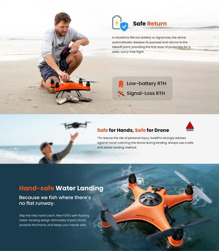 רחפן דיג מקצועי +SwellPro Fisherman FD1S עמיד למים לחלוטין (IP67) וכושר נשיאה של 2.2 ק