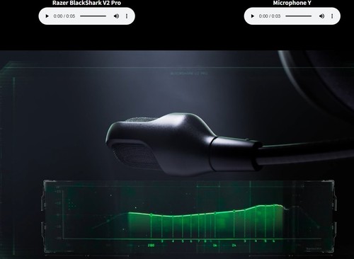 אוזניות גיימינג אלחוטיות Razer BlackShark V2 Pro