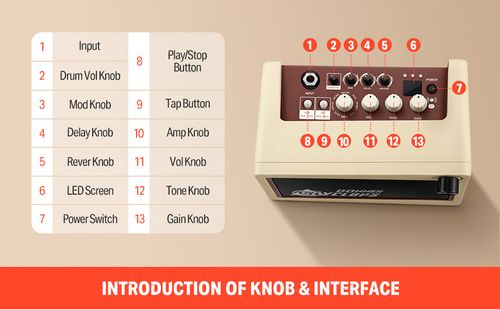 מגבר גיטרה Donner Cyclops EC1217 - מגבר קומבו מיני נייד עם עיצוב רטרו, 7 מודלי מגברים ומכונת תופים לתרגול וג'אמים