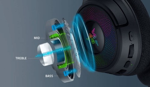 אוזניות גיימינג אלחוטיות Razer Kraken V4