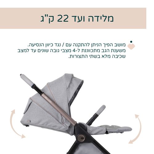 עגלת תינוק משולבת צ’יקו בלאג’יו II עם קיפול OneTouch אוטומטי וגלגלי TPE - אפור LUNA