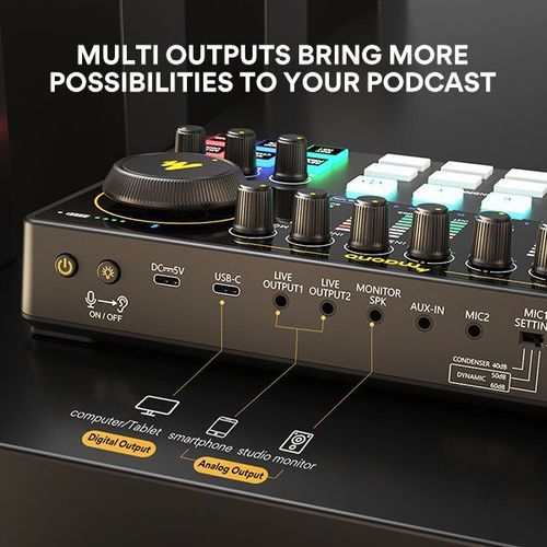 Maono Maonocaster E2 GEN 2– מיקסר ואודיו אינטרפייס לפודקאסטים ולסטרימינג