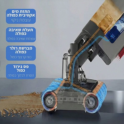 שואב אבק ושוטף רצפות אלחוטי 2 ב-1 K-02F