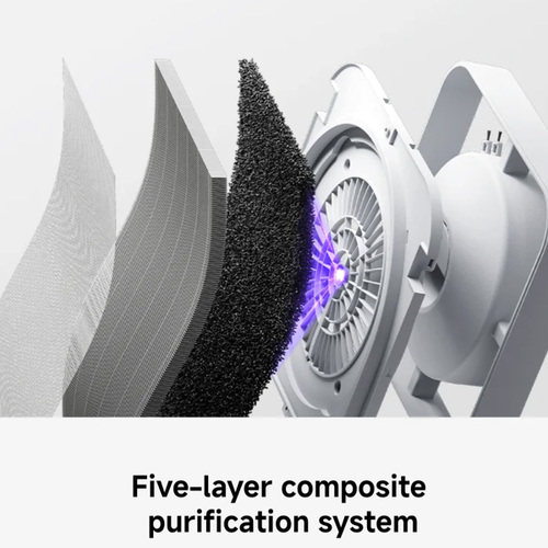 מטהר אוויר חכם דור 6 שיאומי דגם Mijia Smart Air Purifier 6