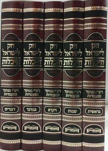 חק לישראל היכלות ה