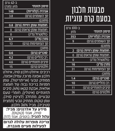  טבעות בוקר חלבון קרם עוגיות | לס אנד מור
