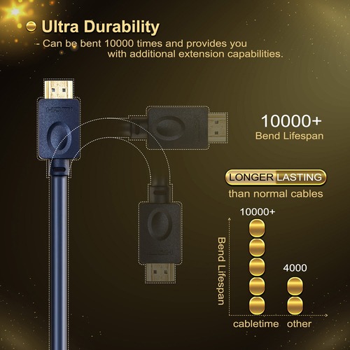 כבל בצבע כחול כהה באורך 2 מטר CableTime 4K60Hz 48Gbps High Speed HDMI Cable 2M AV540-HE2G-DB2