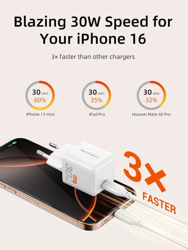 ראש מטען לקיר Cabletime 30W GaN USB-C PD Charger CT-GAN30-PW
