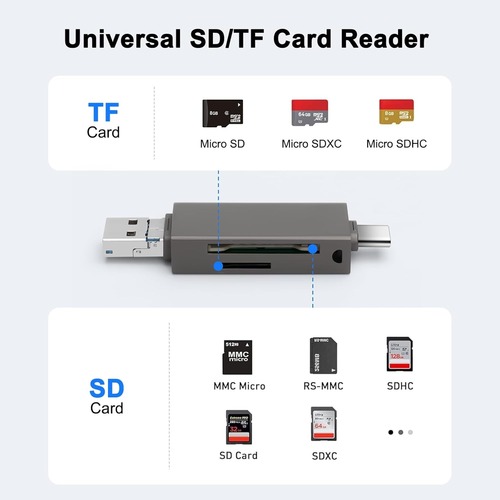 קורא כרטיסים CableTime 2-IN-1 Card Reader USB3.0/USB-C