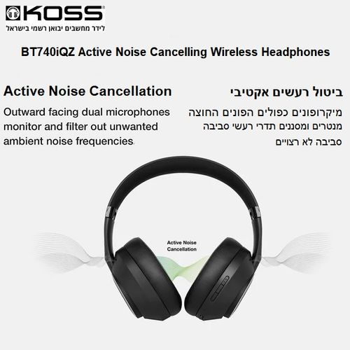 אוזניות בלוטוס מעל האוזן Koss BT740iQZ ANC אוזניות מתצוגה!