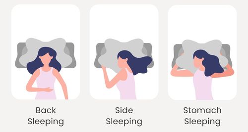 כרית שינה ארגונומית לצוואר כחול ולבן דגם RLC06-1 מבית LUMI כרית שקע ראש אורטופדית אנטומית לבית ולנסיעות